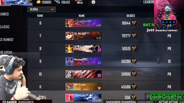 Gyan gaming react on top 1 global badges ll Gayn gaming react on Pakistan смотреть онлайн