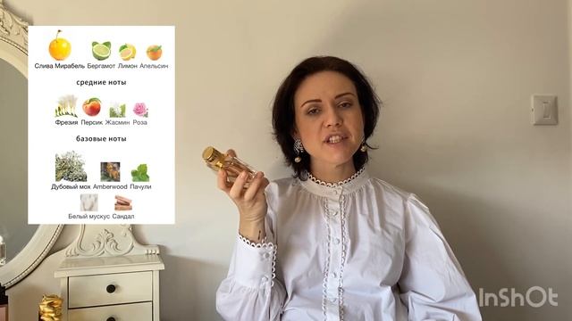 Мои Шипровые ароматы. смотреть онлайн