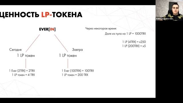Что такое Lp Token и с чем его едят?