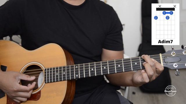 I like you by post malone guitar tutorial смотреть онлайн