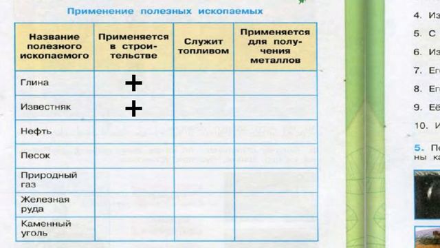 Окружающий мир. Рабочая тетрадь 3 класс 2 часть. ГДЗ стр. 29 №3 смотреть онлайн