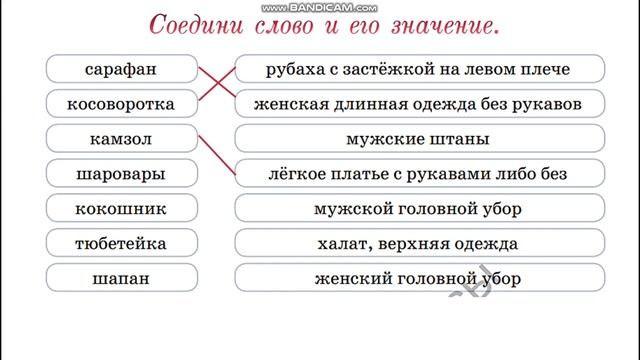 Русский язык, 2 класс, урок 99 смотреть онлайн