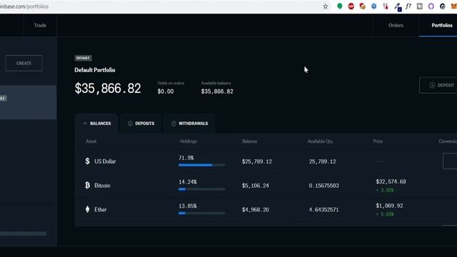 My Progress Using Oracle's Core Number Compounding Strategy 2021 смотреть онлайн