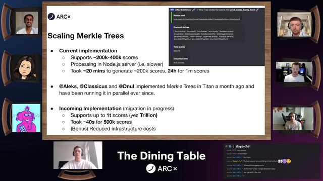 ENHANCING THE DEFI CREDIT SCORE | The Dining Table - S7, Ep6 смотреть онлайн