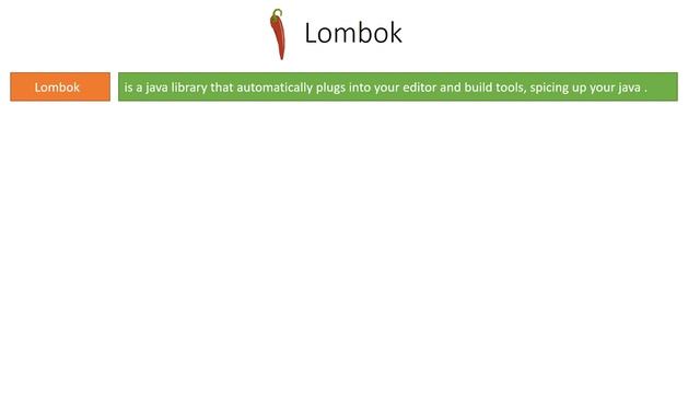 Java Lombok Project - شرح مبسط مع عبد ابوغزالة смотреть онлайн