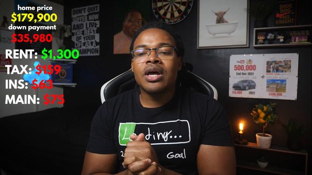 How to Figure out How Much Money you will Make on Real Estate смотреть онлайн