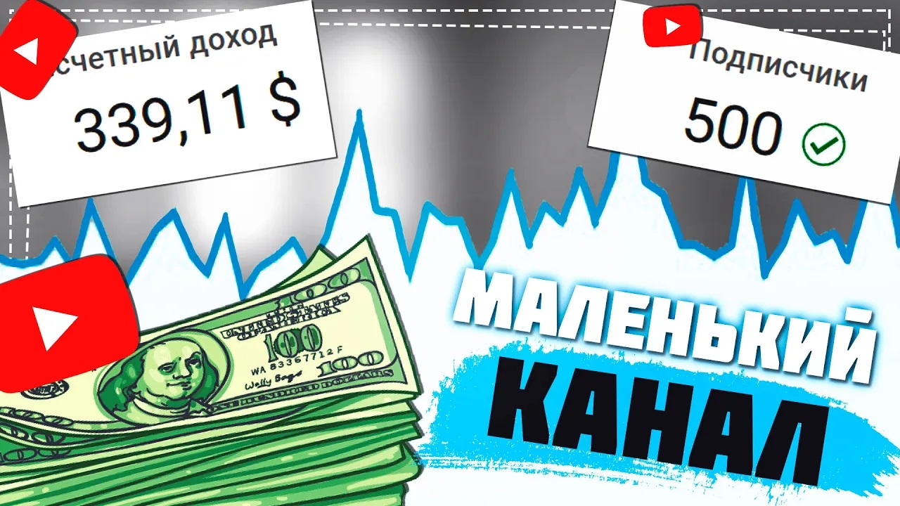 Как Зарабатывать на Маленьком канале смотреть онлайн