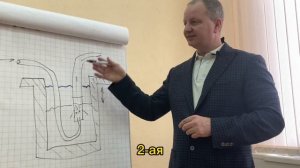 Мифы и реальность чистки скважин на водуl  О чем надо знать каждому #скважина #профилактика #дом