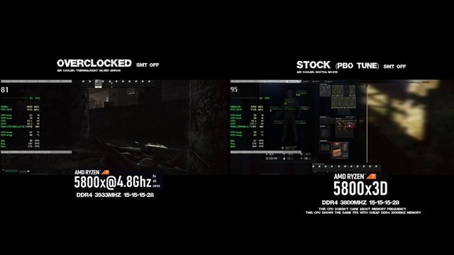 Stock Ryzen 5800x3D Vs Overclocked 5800x Fps Test In Escape From Tarkov 4k Video!