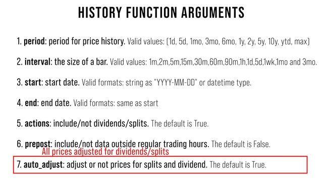 Tutorial on Yfinance Python: Download Stock Prices for Free смотреть онлайн