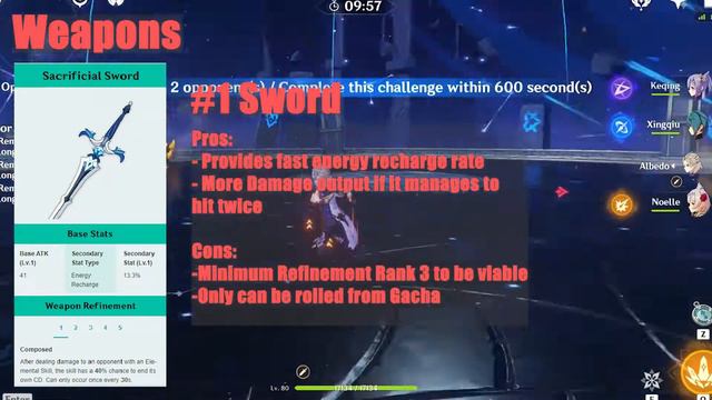 A 3 minutes Glorious Guide on How to Play Xingqiu | Genshin Impact смотреть онлайн