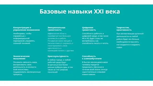 «Навыки 21 века: будущее начинается сегодня» смотреть онлайн