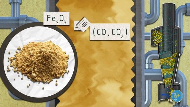 Польза чистой воды 6+ смотреть онлайн