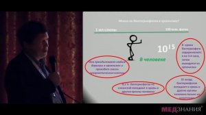 28 Роль слизистых оболочек верхних дыхательных путей в сохранении здоровья человека