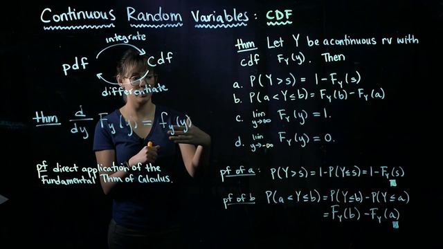 Connecting Probability Density Functions and Cumulative Distribution Functions смотреть онлайн