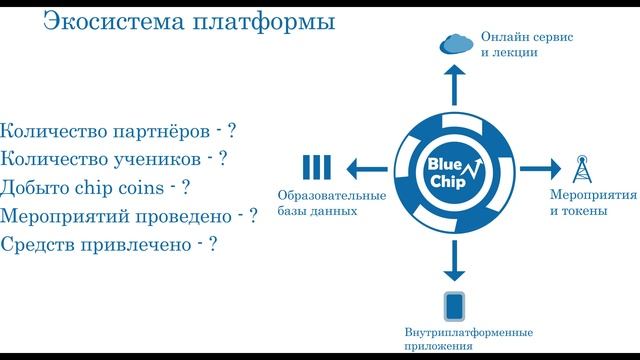Видео визитка Высшая школа экономики смотреть онлайн