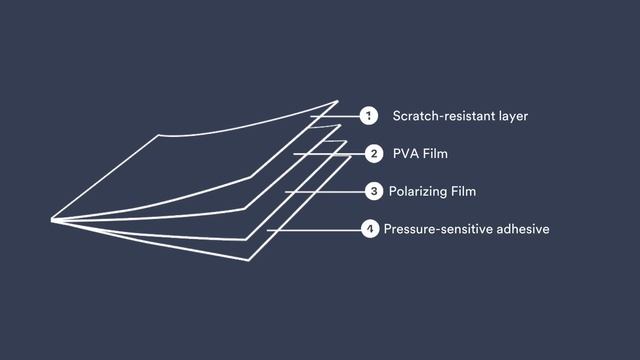 Eclipse Privacy Film смотреть онлайн