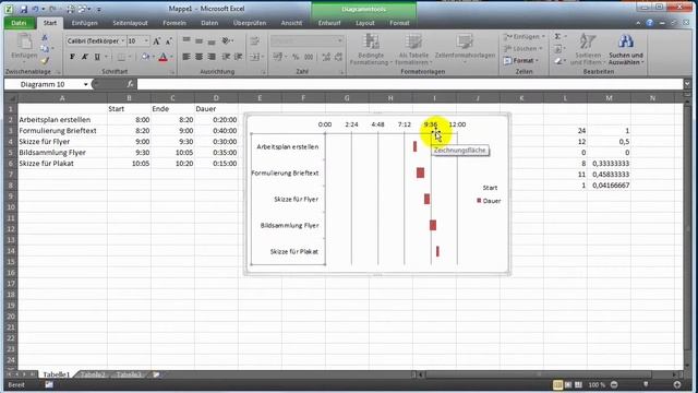 15 Excel Gantt смотреть онлайн