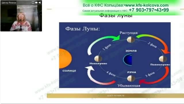 Лузгинова С.В. 2018-10-12 «Применение КФС с учётом лунных суток» #кфскольцова смотреть онлайн