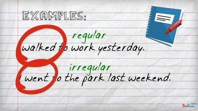 Past Simple Tense - Learn English Online смотреть онлайн