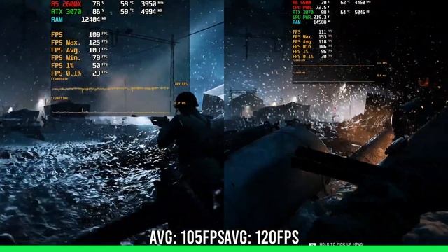 Ryzen 5 2600X Vs Ryzen 5 5600 - Any Difference?