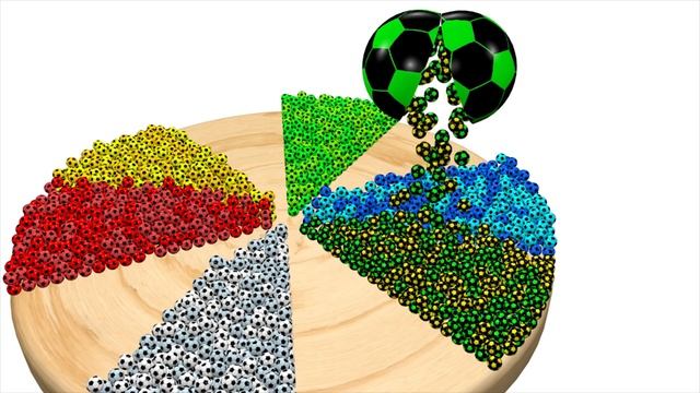 Soccer Ball 3D and Color Wheel for Kids and Children смотреть онлайн
