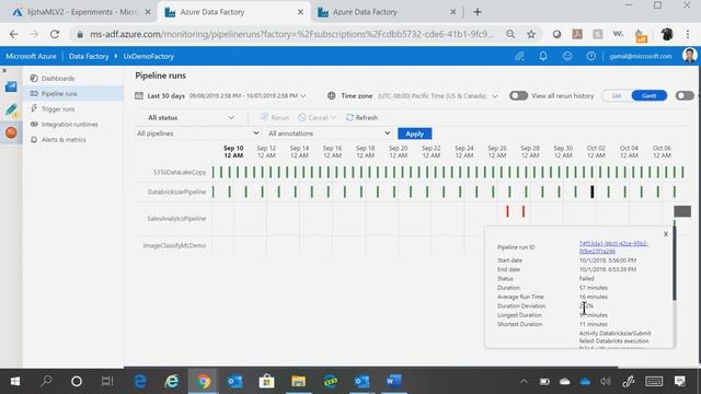 How to monitor your Azure Data Factory pipelines visually using Gantt views | Azure Friday смотреть онлайн