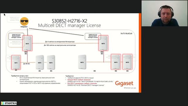 Вебинар "Системы лицензирования мультисоты Gigaset Nx70" смотреть онлайн
