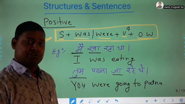 Past Continuous tense|| वाक्य का Structures|| Sentences||Examples||Learn English in Easy Way||learn смотреть онлайн