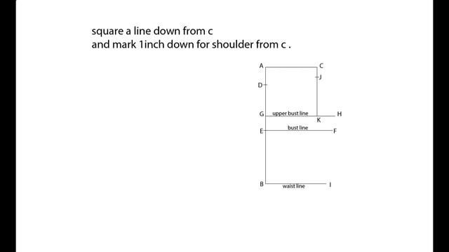 Front basic bodice block for beginners/ class-1 / pattern making смотреть онлайн