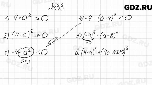 № 33 - Алгебра 9 класс Мерзляк смотреть онлайн
