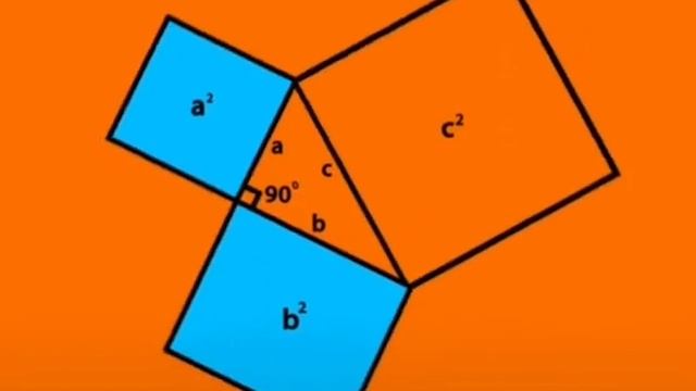 Пифагор теоремасы смотреть онлайн