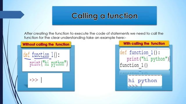 Syntax Of user defined Function смотреть онлайн