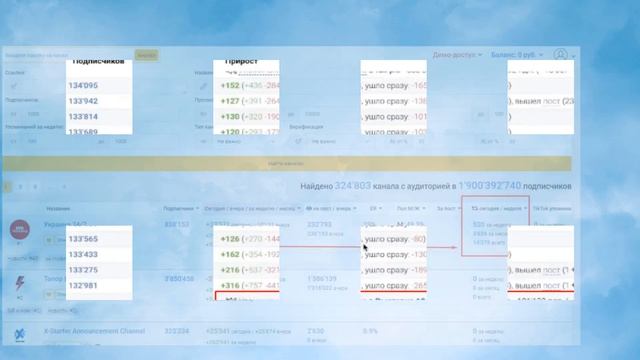 Кому нужна реклама, а кому не нужна реклама в Телеграм