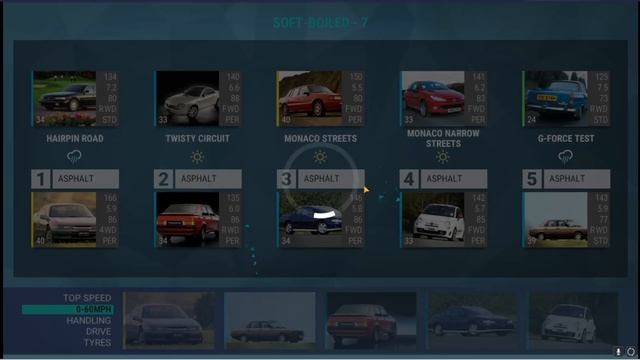 Top Drives Gameplay | Part 514 | HARD BOILED, OVERMEDIUM AND SOFT-BOILED - CRACKED OPEN (I -II -III смотреть онлайн