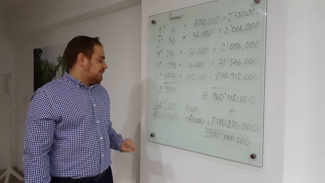 Proyección 6 en 6 GE Diamante Juan Pablo Restrepo смотреть онлайн