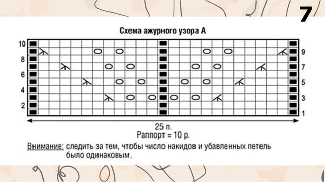 Летнее вязание спицами. Часть 2. Платья +схемы. смотреть онлайн