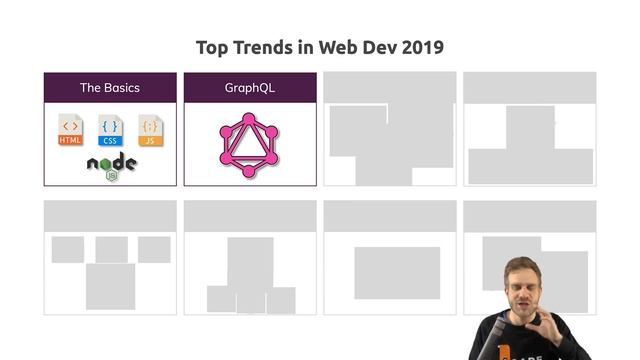 Top 8 Web Development Trends 2019 смотреть онлайн