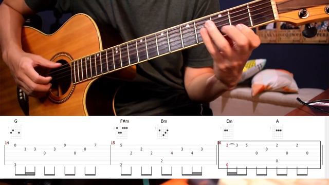 Ocean Waves 1993 (Fingerstyle Cover with TAB) sponsored by Minami Haruki смотреть онлайн