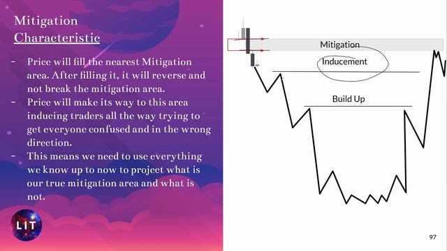 7 Mitigation смотреть онлайн