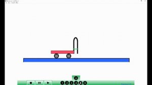 Инерция и взаимодействие тел