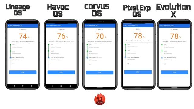 Corvus Vs Lineage OS Vs Evolution X Vs Pixel OS Vs Havoc OS || Speed Test/Gaming Test & Performanc смотреть онлайн