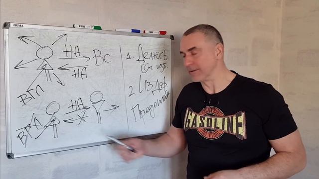 Почему мужчина НЕ ОТВЕЧАЕТ ЛЮБОВЬЮ на любовь женщины? смотреть онлайн