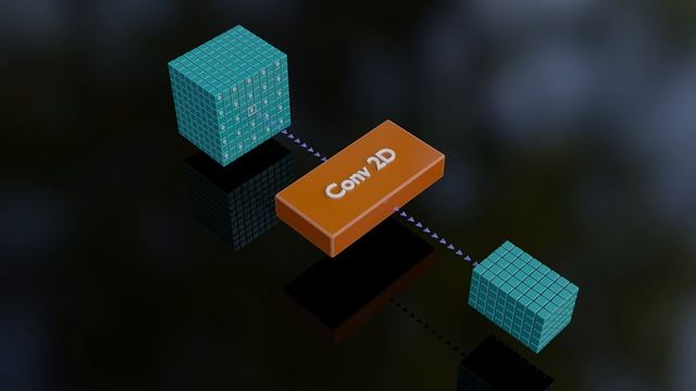 Stride - Convolution In Neural Networks