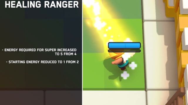 INTERESTING Clash Mini Balance Changes... смотреть онлайн
