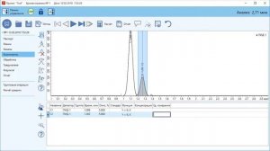 Хроматэк Аналитик 3.1. Создание метода с градуировкой