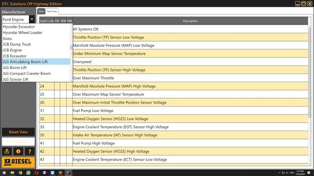 Testing New DTC OFF-HIGHWAY EDITION 2021 смотреть онлайн