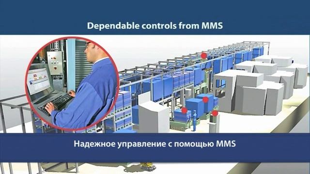 Решения по автоматизации производства смотреть онлайн