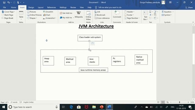 JVM Architecture смотреть онлайн