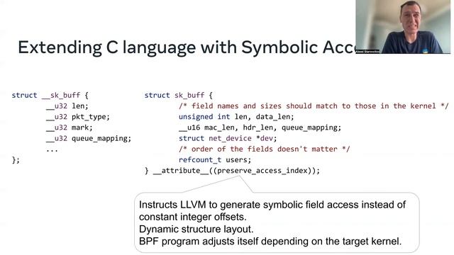 The future of eBPF in the Linux Kernel - Alexei Starovoitov смотреть онлайн